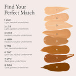 Eight foundation swatches labeled 1 to 8 with a Find Your Perfect Match heading showing a light to deep shade range for 4-in-1 Skin Tint Mineral SPF 50.