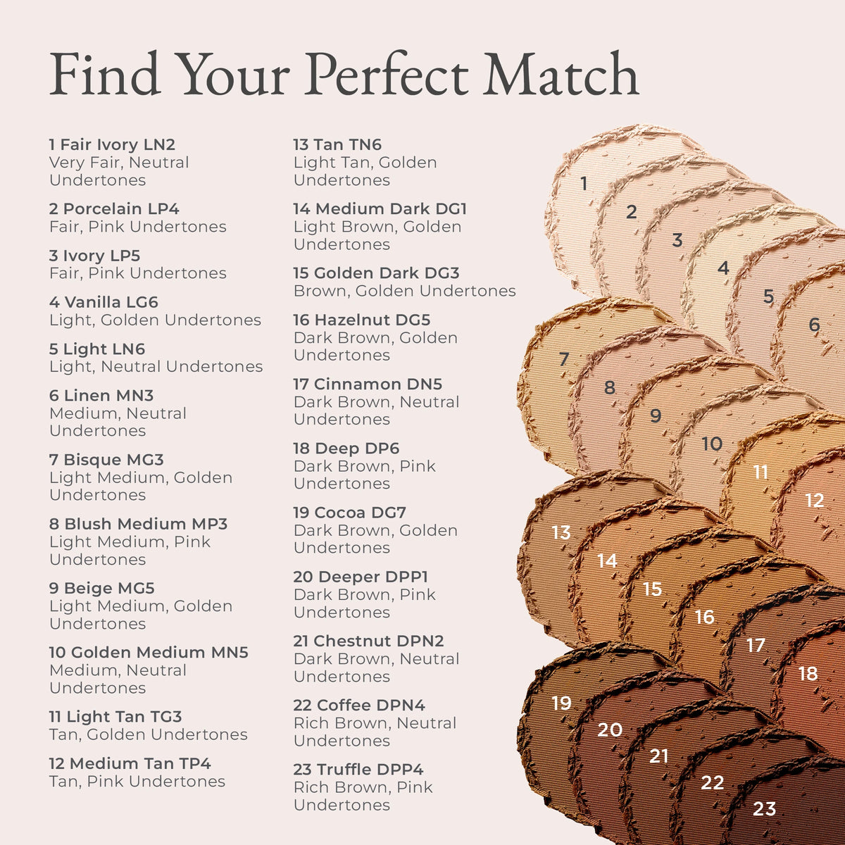 Foundation shade chart for all skin tones