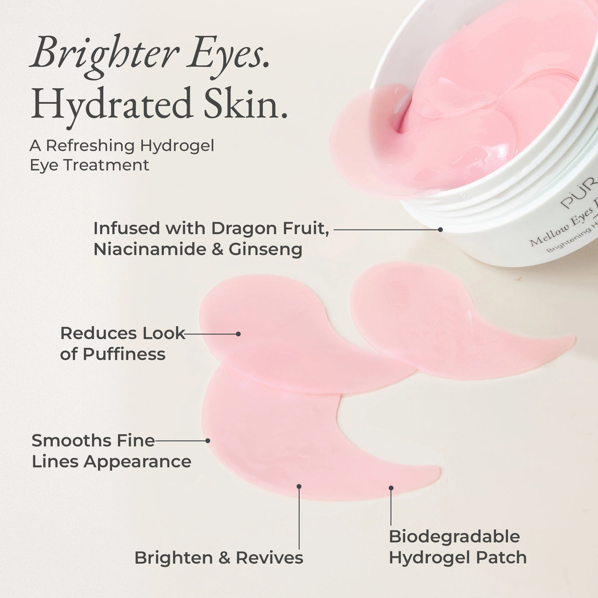Mellow Eyes in Dragon Fruit - Eye patches shown beside open jar with callouts highlighting brightening effect, reducing puffiness, ingredient infusions, and biodegradable patches. 