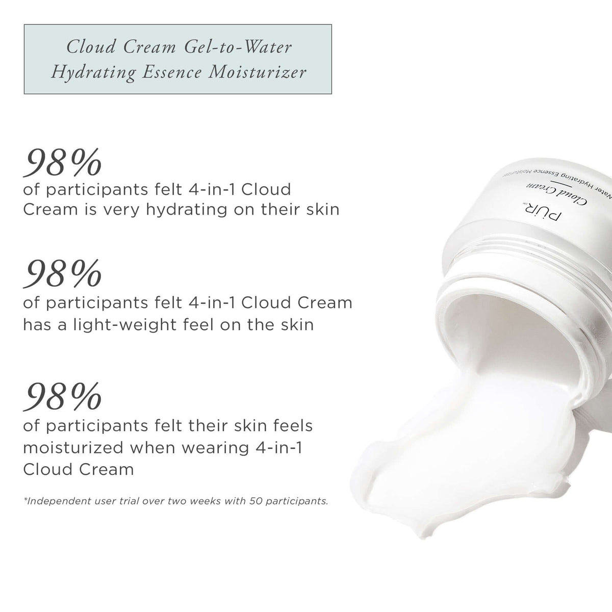 Daily Skinvestment - PÜR Beauty