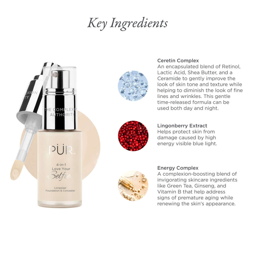 Key Ingredients - Ceretin Complex, Lingonberry Extract, & Energy Complex 